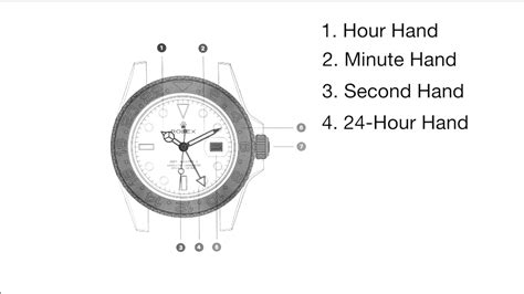 how to set 24-hour hand on rolex gmt ii|Rolex Explorer II .